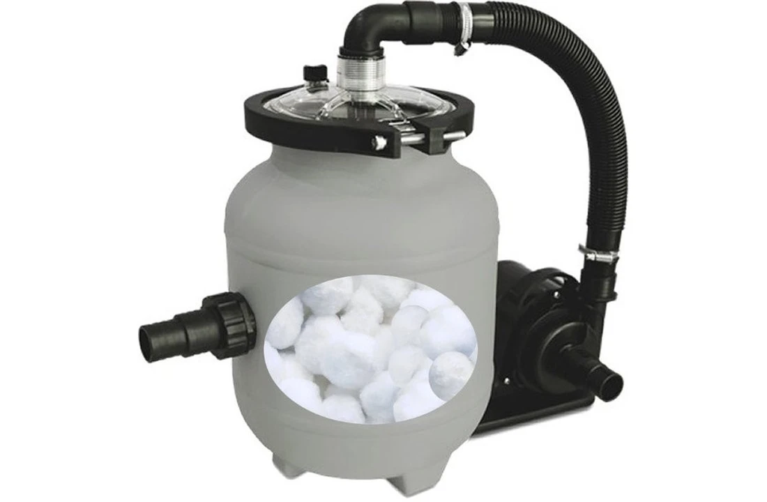 AquaForte Aqualoon Zwembad Filterset, Type EZ Clean - Afbeelding 3