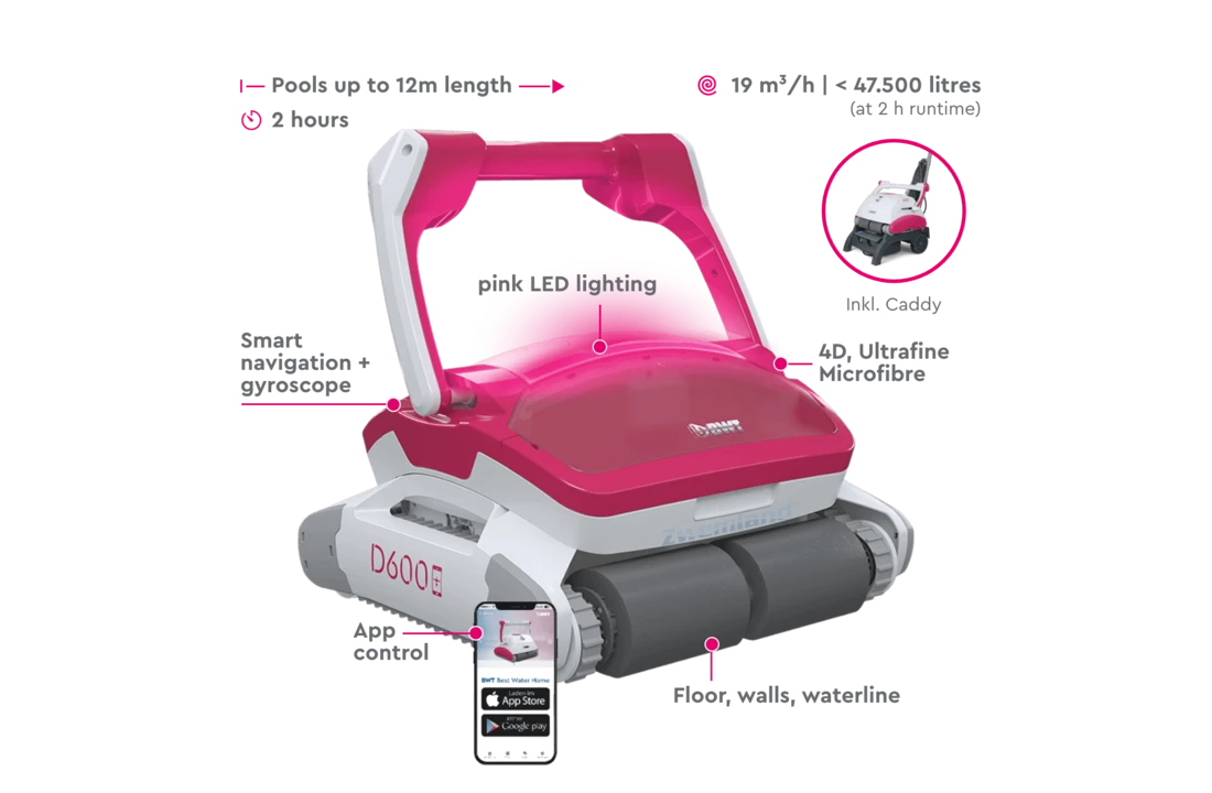BWT BWT Elektrische Zwembadrobot D600 5 BWT BWT Elektrische Zwembadrobot D600 - Afbeelding 5