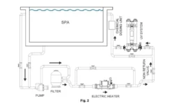 Elecro Nano SPA Heater 6KW -Hayward Verkoop elecro nano spa heater 6kw 2