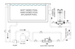 Elecro Zwembadverwarmer Elecro Nano Pro 3 KW Eenfasig 230 V -Hayward Verkoop elecro zwembadverwarmer elecro nano pro 3 kw eenfa 3