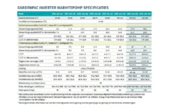 Garden PAC Garden Pac Inverter R3235.6kW 380v 90-160m3 Zwembad Warmtepomp -Hayward Verkoop garden pac garden pac inverter r32 356kw 380v 90 1 3