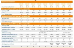 Garden PAC Garden Pac R32 Inverter 15kW 220v 35-65m3R32 Zwembad Warmtepomp 6 Garden PAC Garden Pac R32 Inverter 15kW 220v 35-65m3R32 Zwembad Warmtepomp -Hayward Verkoop garden pac garden pac r32 inverter 15kw 220v 35 65 1