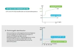Garden PAC Garden Pac R32Inverter8,4kW 220v 20-40m3 Zwembad Warmtepomp 10 Garden PAC Garden Pac R32Inverter8,4kW 220v 20-40m3 Zwembad Warmtepomp -Hayward Verkoop garden pac garden pac r32 inverter 84kw 220v 20 40 3