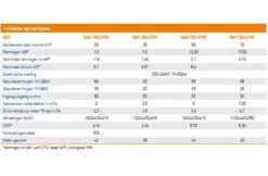 Hayward Hayward Easy Temp Inverter Warmtepomp 17kW 70m3 -Hayward Verkoop hayward hayward easy temp inverter warmtepomp 17kw 2