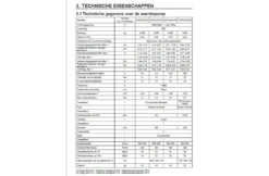 Hayward Hayward Go'Pac Full Inverter Warmtepomp 9kW 35m3 11 Hayward Hayward Go'Pac Full Inverter Warmtepomp 9kW 35m3 -Hayward Verkoop hayward hayward gopac full inverter warmtepomp 9kw 4