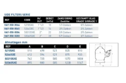 Hayward Hayward Pro Zandfilter Sidemount 30m3 -Hayward Verkoop hayward hayward pro zandfilter sidemount 30m3 3