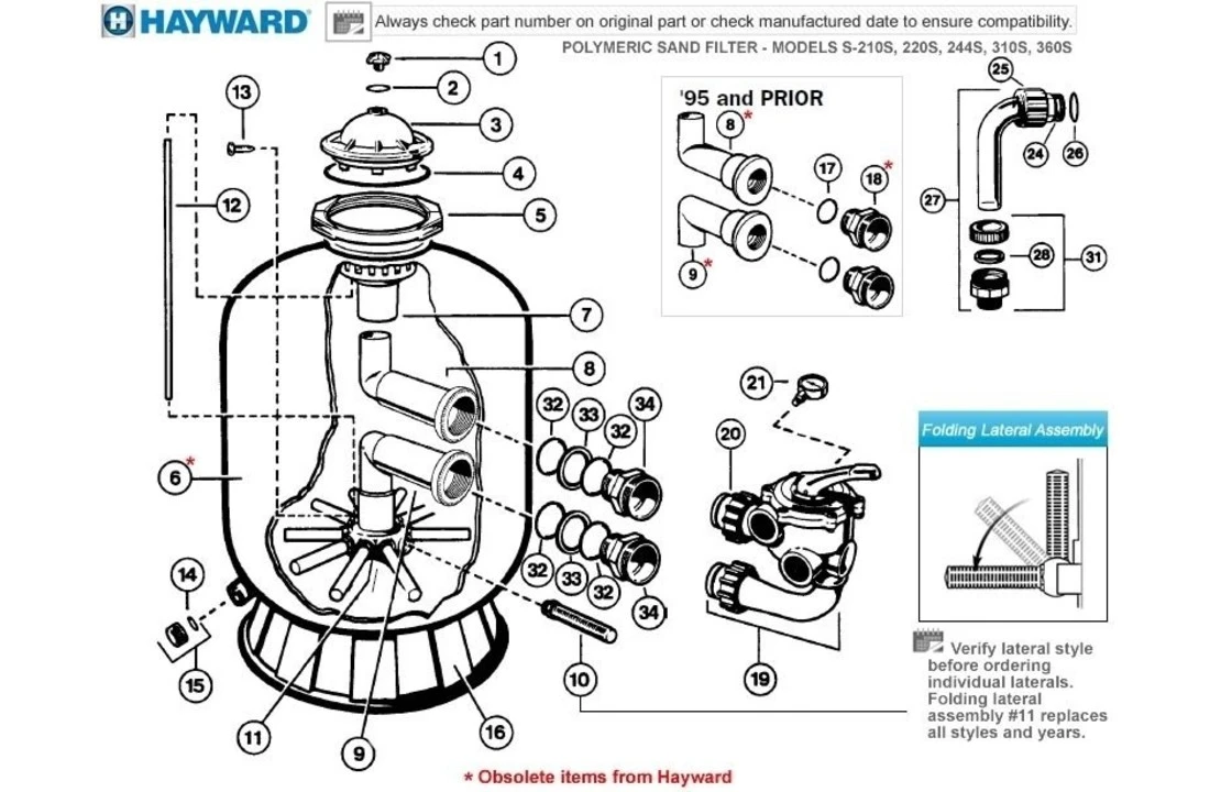 Hayward Hayward Pro ZwembadfilterSidemount 22m3 3 Hayward Hayward Pro ZwembadfilterSidemount 22m3 - Afbeelding 3