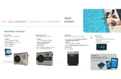 Hayward Hayward Sumheat SUMHEAT FI R32 - 30 KW 1-fase / 3-fase -Hayward Verkoop hayward hayward sumheat sumheat fi r32 30 kw 1 fas 3