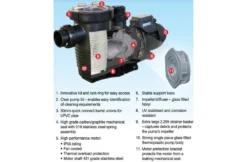 Lacron Waterco Hydrotuf Zwembadpomp 1.25 Pk 220V -Hayward Verkoop lacron waterco hydrotuf zwembadpomp 125 pk 220v 3