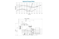Lacron Waterco Hydrotuf Zwembadpomp 1.25 Pk 220V -Hayward Verkoop lacron waterco hydrotuf zwembadpomp 125 pk 220v 5