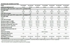 Poolstyle Zwembad Warmtepomp Poolstyle Inverter R32 25 KW 55 Tot 100 M3 220 V 11 Poolstyle Zwembad Warmtepomp Poolstyle Inverter R32 25 KW 55 Tot 100 M3 220 V -Hayward Verkoop poolstyle zwembad warmtepomp poolstyle inverter r3 10