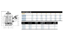 Superpool Superpool Zwembadfilter SMG900 900mm 31,8m3/u -Hayward Verkoop superpool superpool zwembadfilter smg900 900mm 318 4